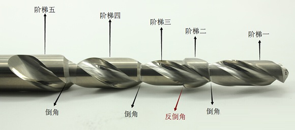 多功能、多阶梯复合钻