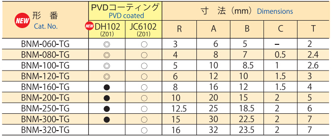 黛杰 DIJET