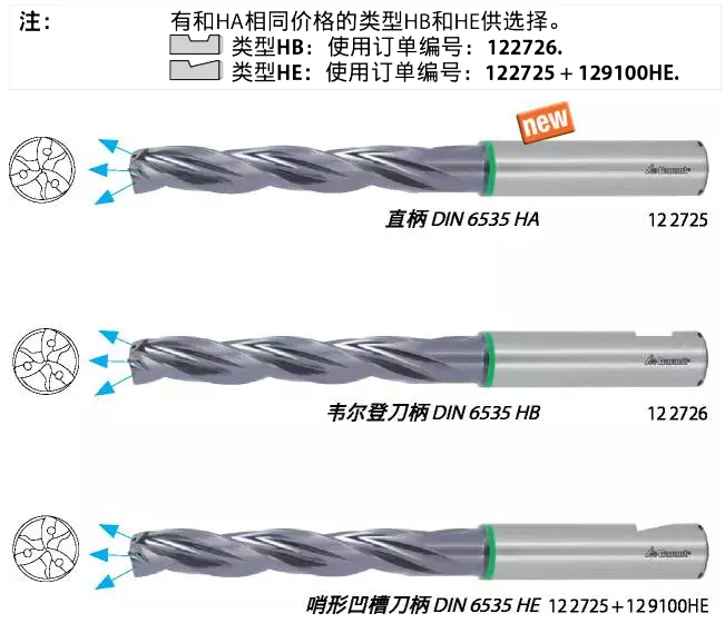 3个引导刃保证钻孔时可稳定钻出并可保证孔径的圆度精准