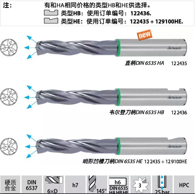 三刃式钻头，专门设计在高进给速度时使用。非常适合在具有高功率输出和稳定加工条件的机器上使用