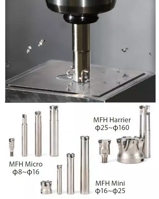 高效率、高进给刀盘  MFH系列
