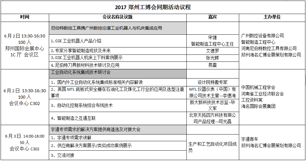 2017郑州工博会同期活动议程