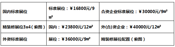 收费标准